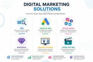 digital marketing solutions services 2